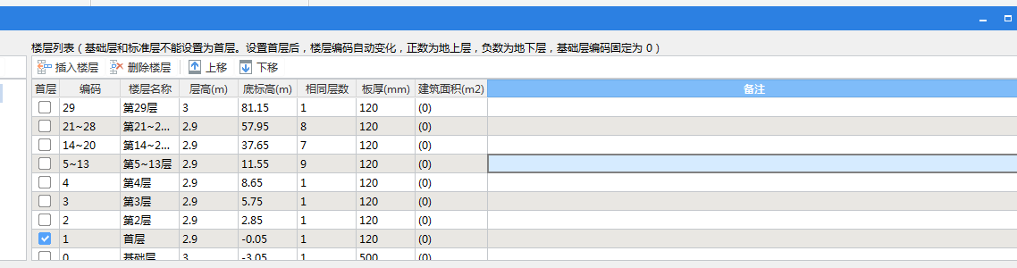 層數