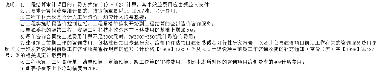 暫估價(jià)