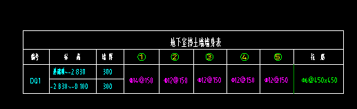 剪力墙