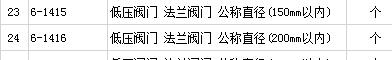 定額