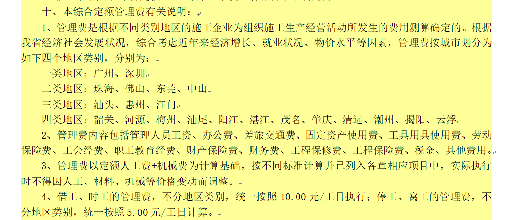 費率