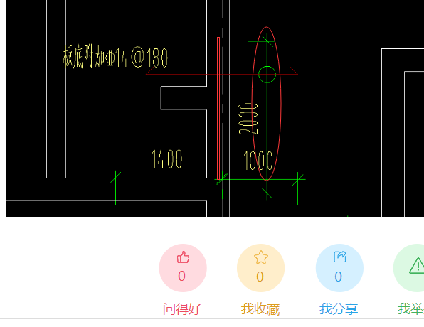 附加筋
