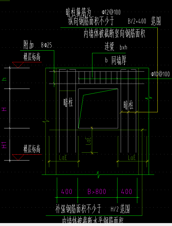 洞口