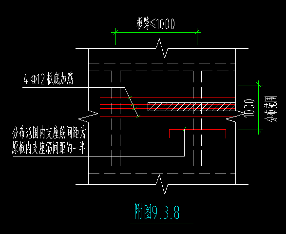 当隔墙直接承接在板上时,楼板板底处图中已注明外,还应按图设置加强筋