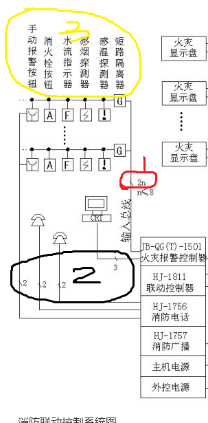 消火栓