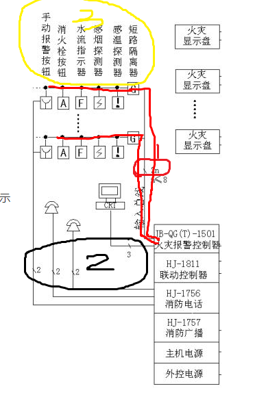 回路