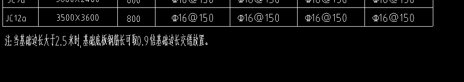 独立基础