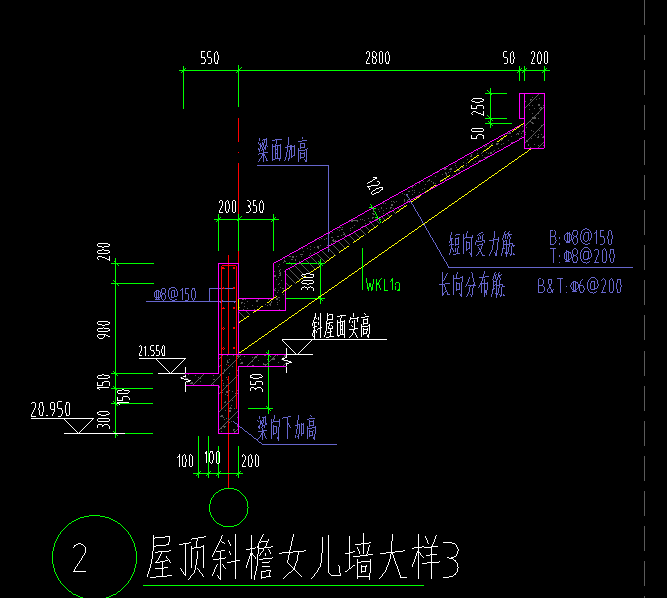 钢筋比