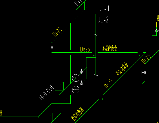 算量