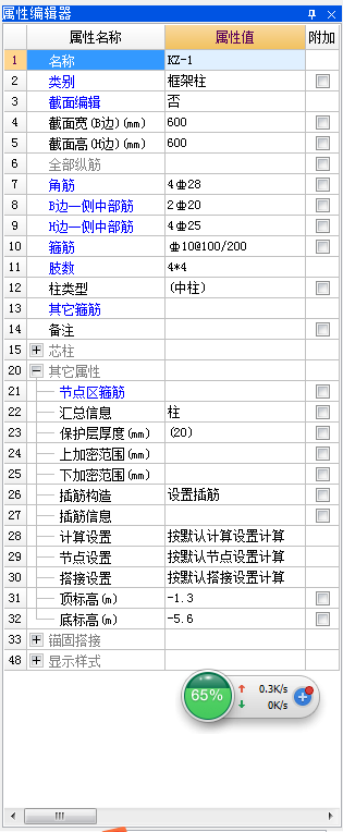 非加密區
