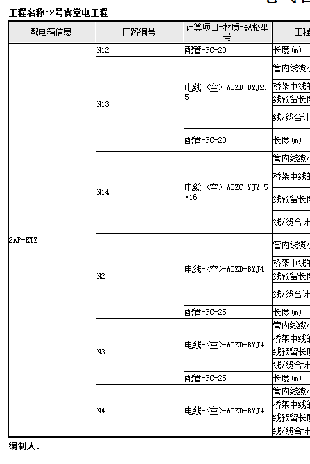 回路编号