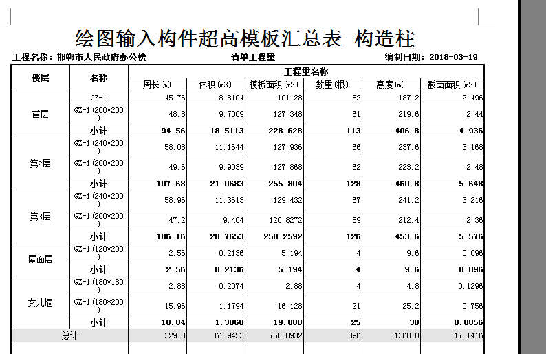 构件汇总