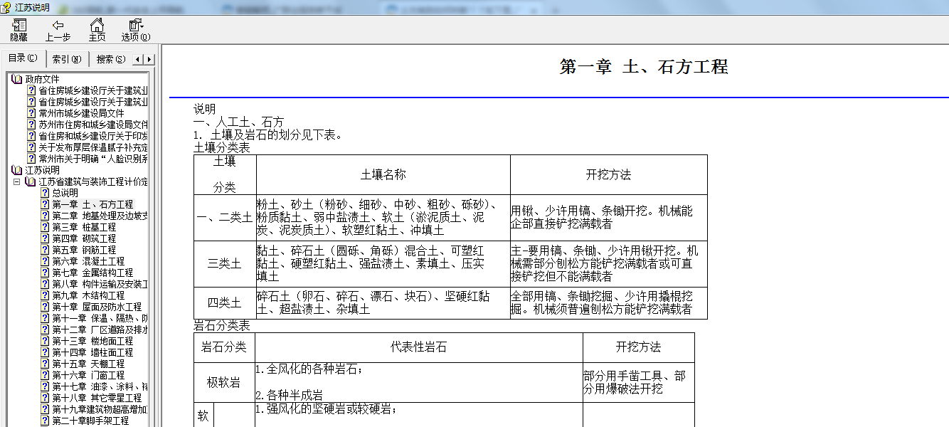 类别