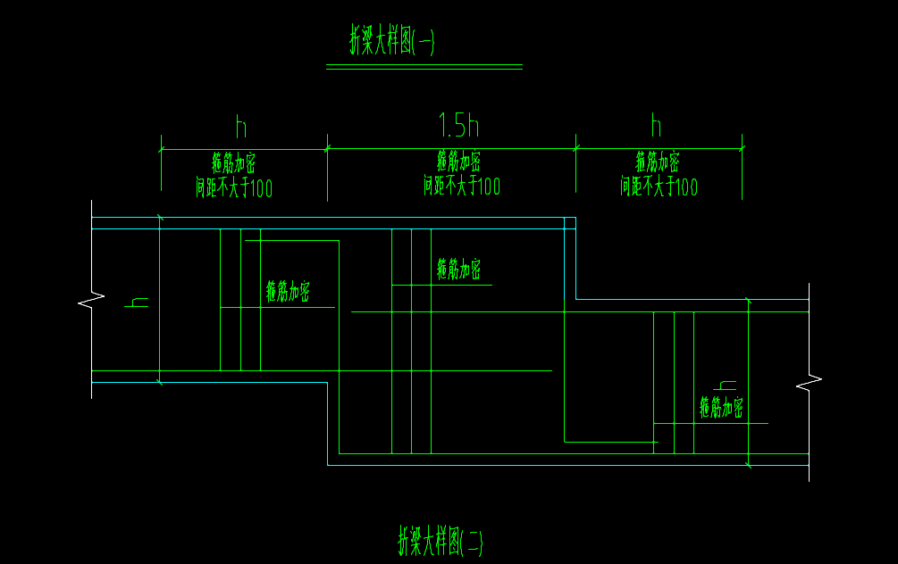 折梁