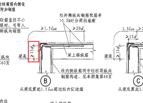 弯折