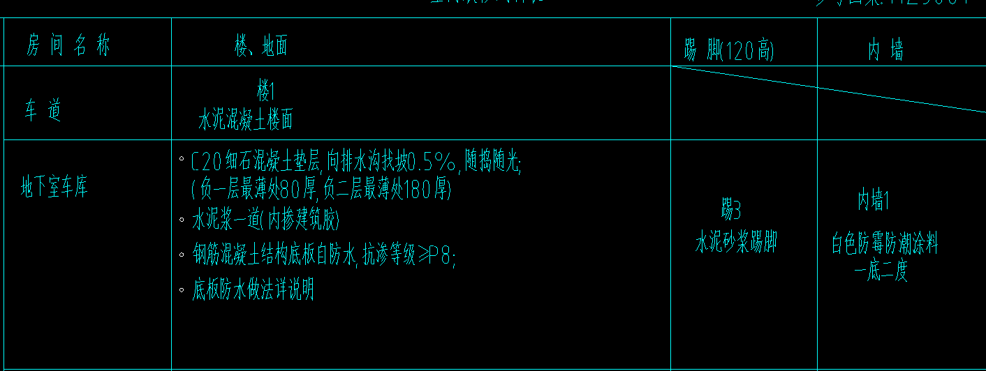 内墙