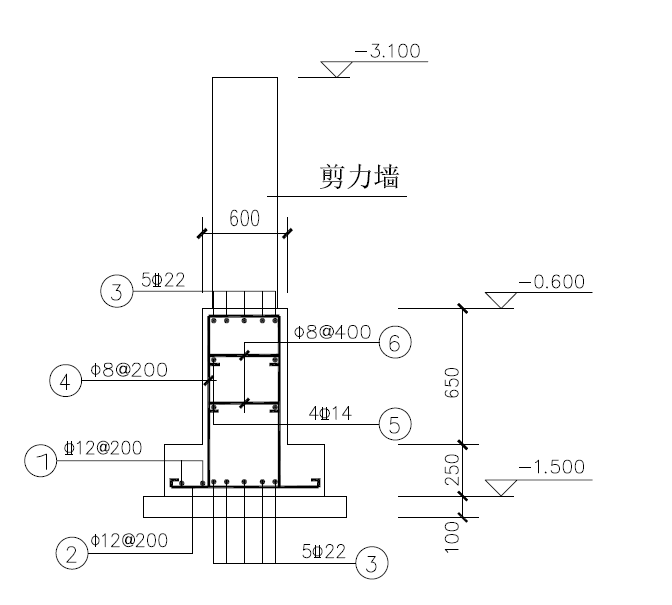 剪力墙