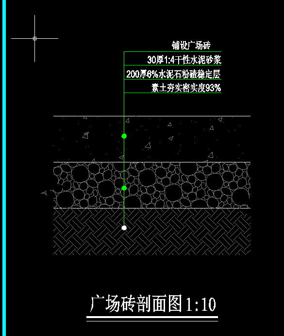 计算体积