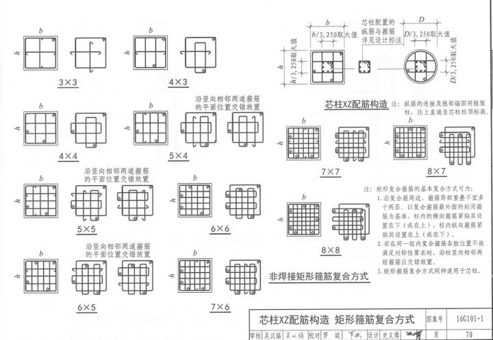 箍