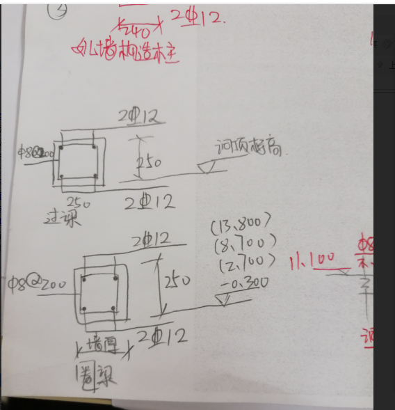 圈梁位置