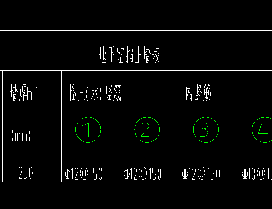 擋土墻