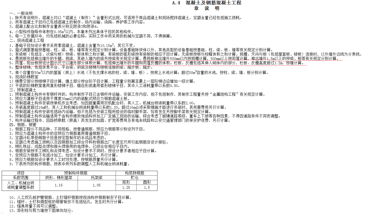 定義構件
