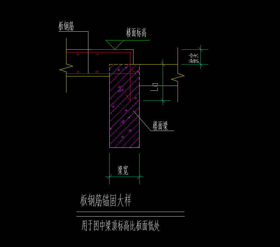 板钢筋