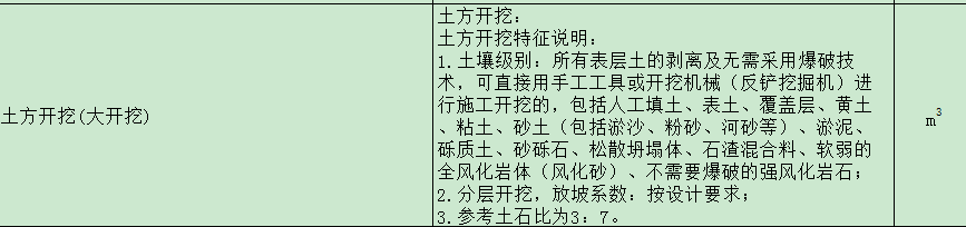 石方