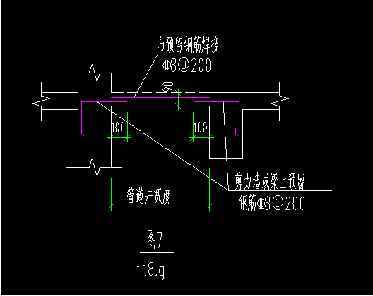 加筋