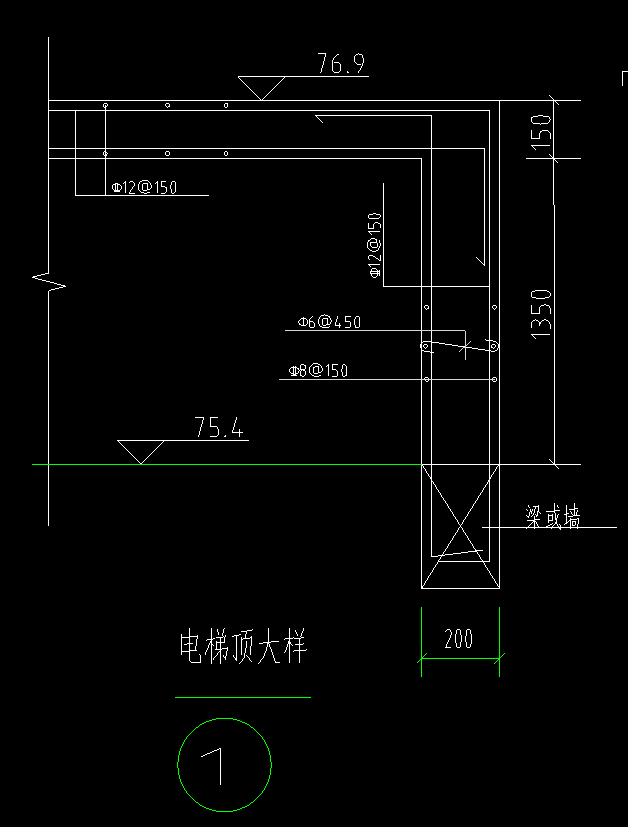 如何布置