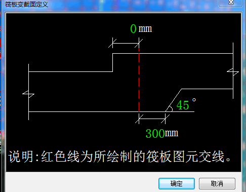 顶面