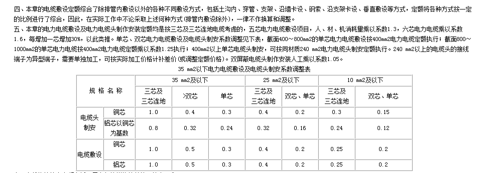 系数