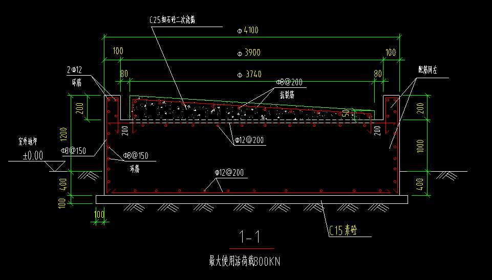 钢筋怎么