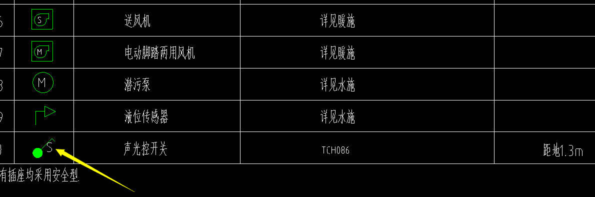 装灯
