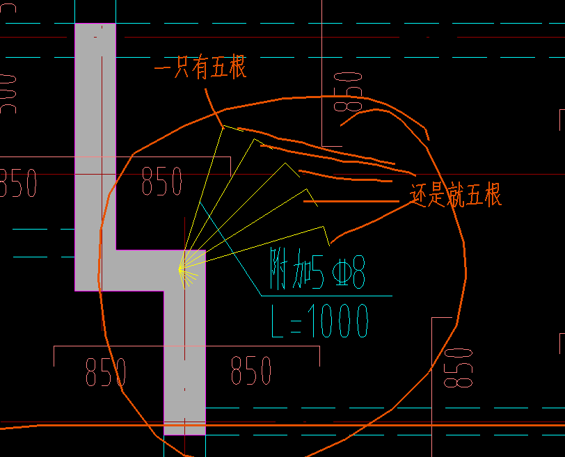 根数