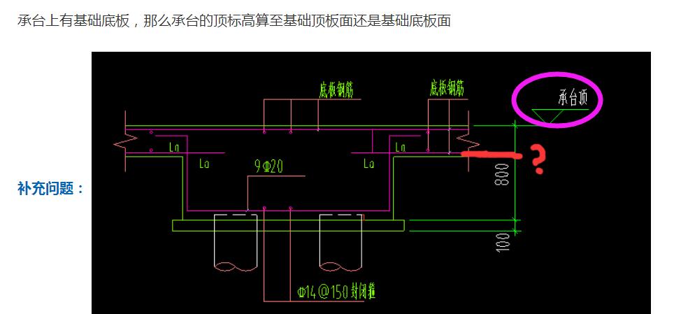 基础底