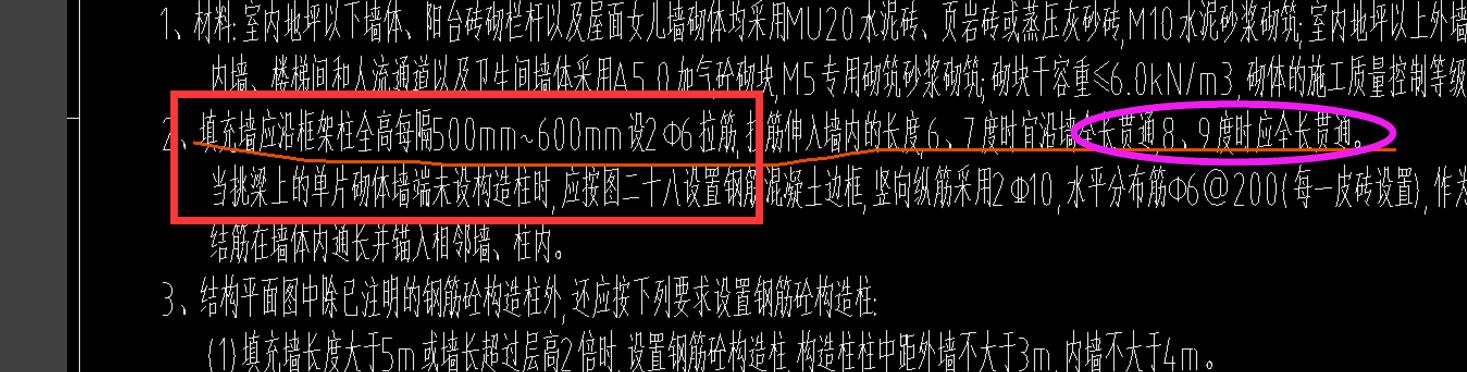 配筋