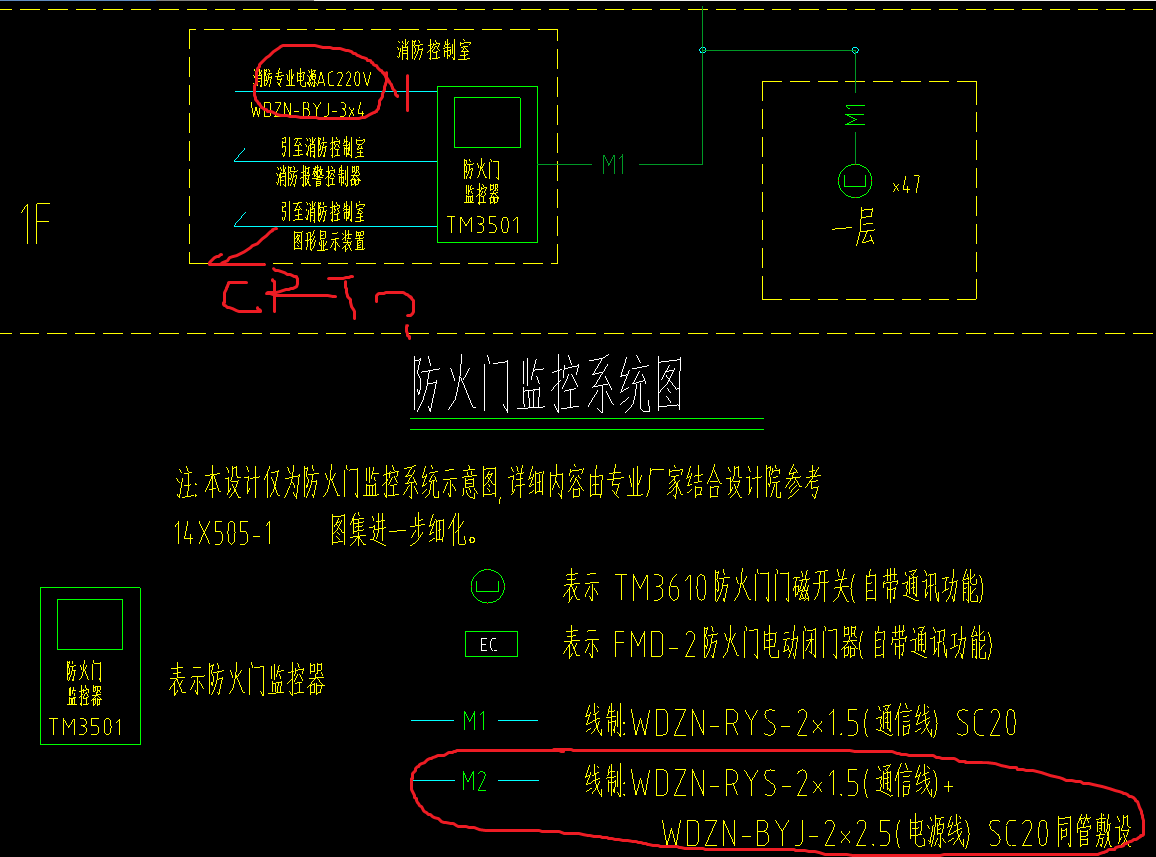 防火门监控系统详解