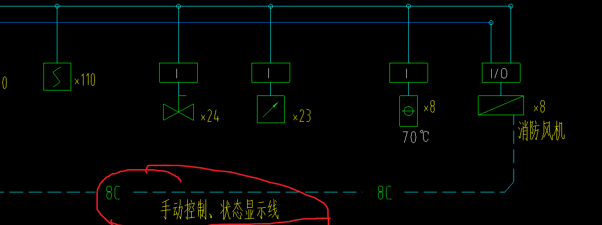 配电箱