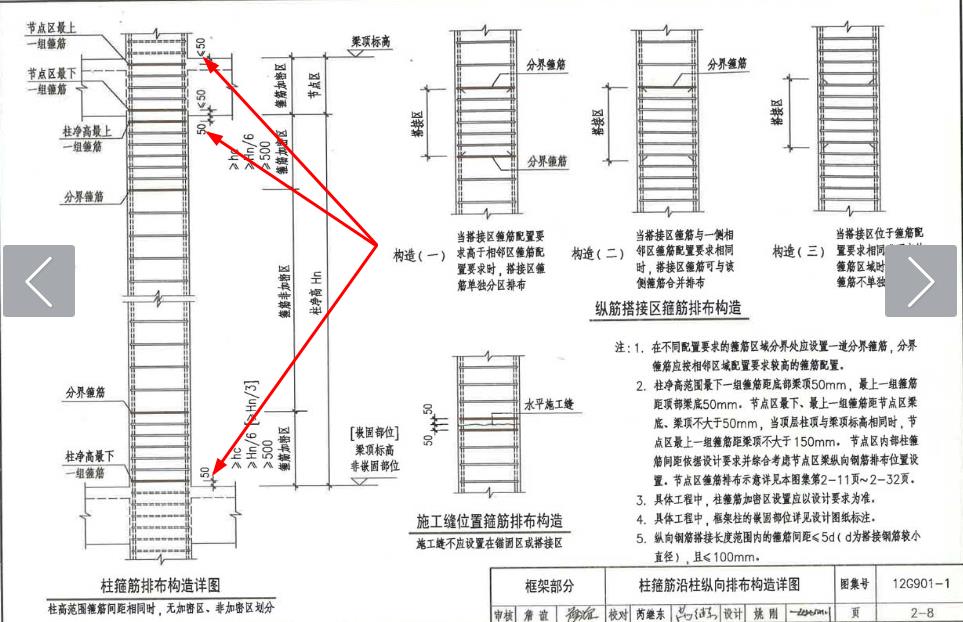 非加密区