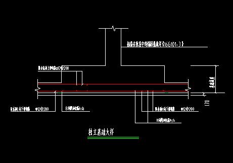 筏板基础