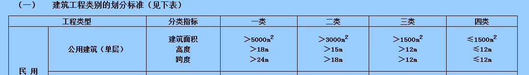 单层