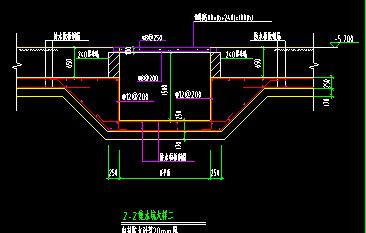 钢筋怎么