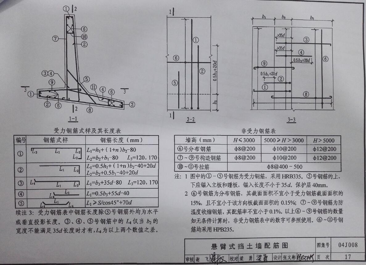 悬臂