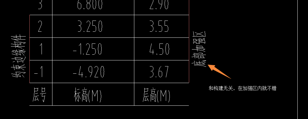 建筑行业快速问答平台-答疑解惑