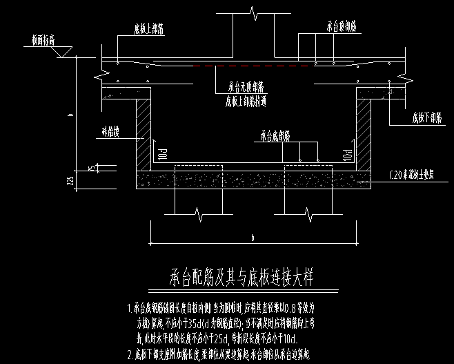 请问筏板板低附加筋是否穿过桩承台(承台有单层也有双层),范围图纸没