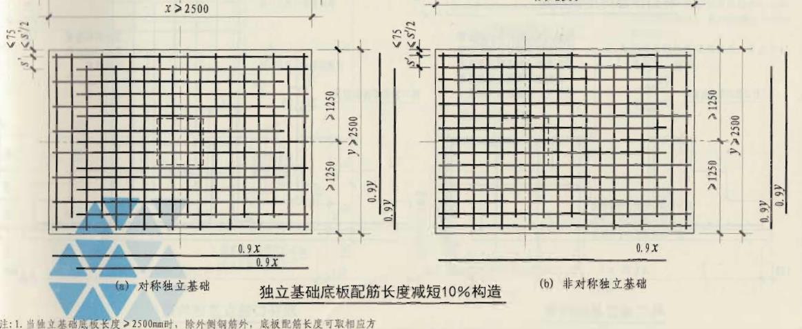 侧面钢筋