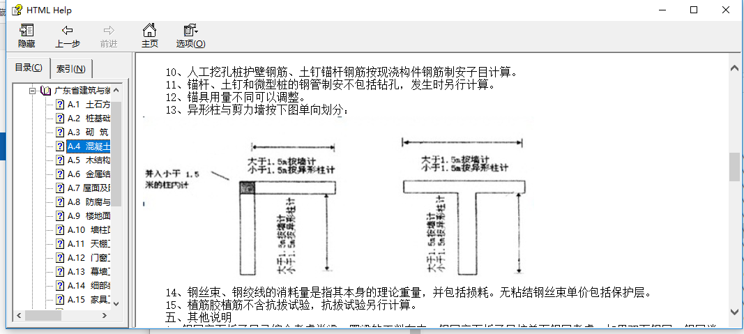 矩形柱