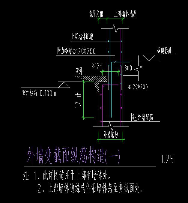 变截面