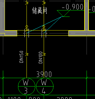 正负0